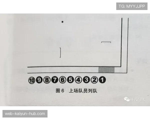 猜边规则到底是怎么判定的？完整解读足球开球前规则