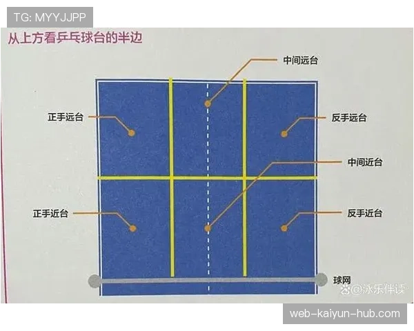 球门球规则详解：判罚条件与有效发球标准解析