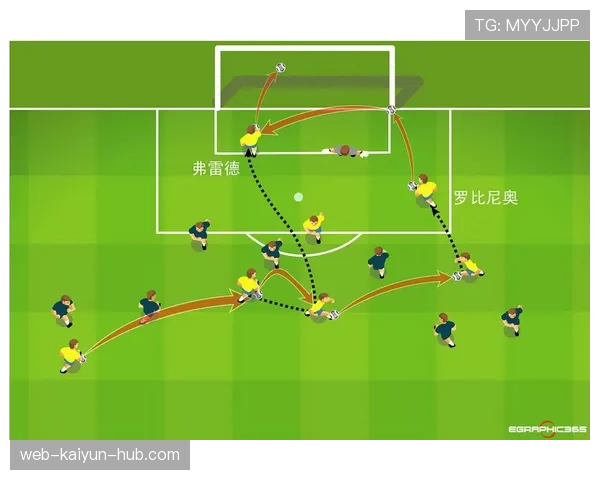 越位重置规则：进攻方如何“清空”越位状态？