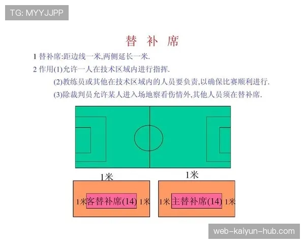 足球规则中合法冲撞的判定标准及裁判执行细节解析