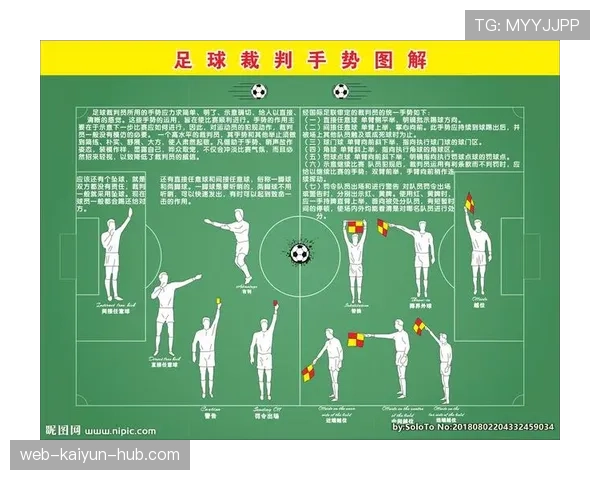 足球替补规则详解：换人次数限制与裁判管理标准