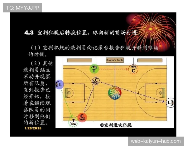 篮球新手入门：轻松搞懂无球犯规的判定与影响