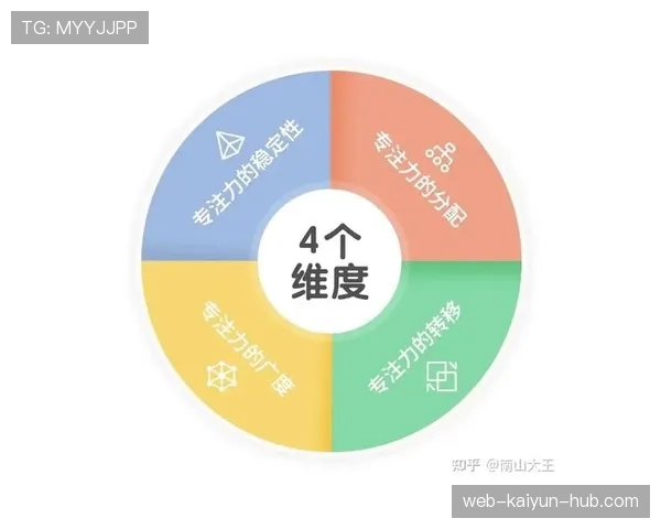卡马文加的上限取决于哪些关键维度?潜力兑现的核心制约因素解析 卡马文加的上限取决于哪些关键维度?潜力兑现的核心制约因素解析