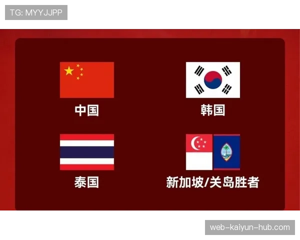 2026世界杯官方资格决定详解 2026世界杯官方资格决定详解