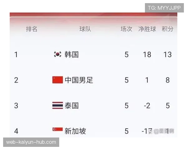 巴拿马2026世界杯预选赛赛程分析 晋级之路关键战役前瞻 巴拿马2026世界杯预选赛赛程分析 晋级之路关键战役前瞻