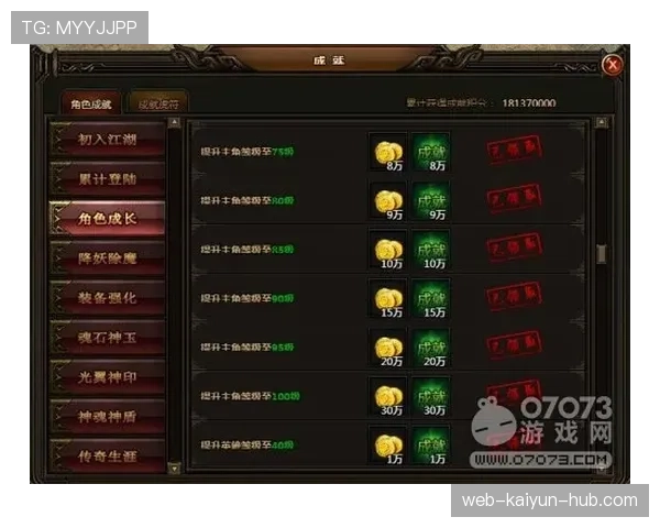 杜埃的战术角色与成长轨迹如何制约其上限? 杜埃的战术角色与成长轨迹如何制约其上限?