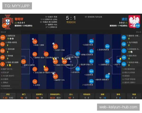 罗纳尔多单赛季连续破门创纪录，禁区之王压制防线成决定性力量