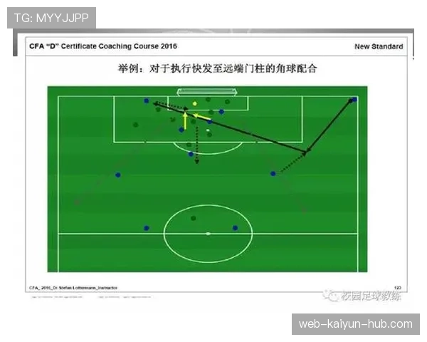间接任意球规则拆解:哪些情况下球必须第二次触球才能有效?